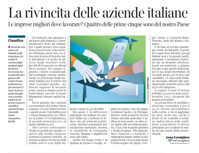 Corriere economia - 9.12.14 - Laureandi scelgono il settore di lavoro 