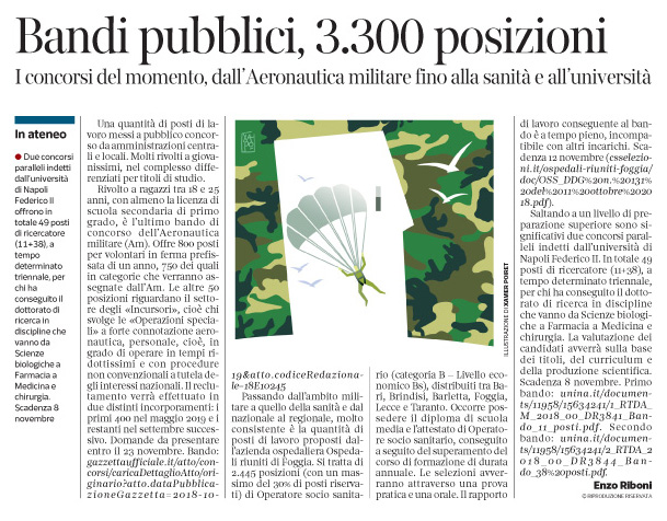 271 - Corriere Economia - Aeronautica militare-concorso - 06.11.18 - pp.35