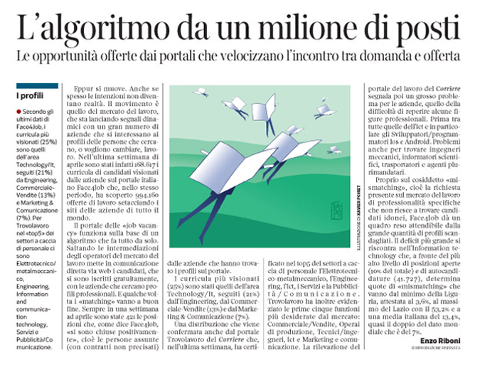Corriere Economia - curricula online  - 6.05.15