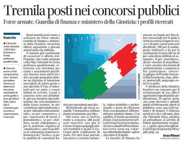 288 - Corriere Economia - vita militare,concorsi per giovani - 26.03.19 - pp.33